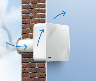 Qish kelmoqda, havo yana ifloslanadi! Qanday himoyalanish kerak?